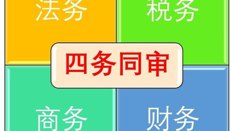 公司变更类型可以同时变更股权吗？法律合规解析**